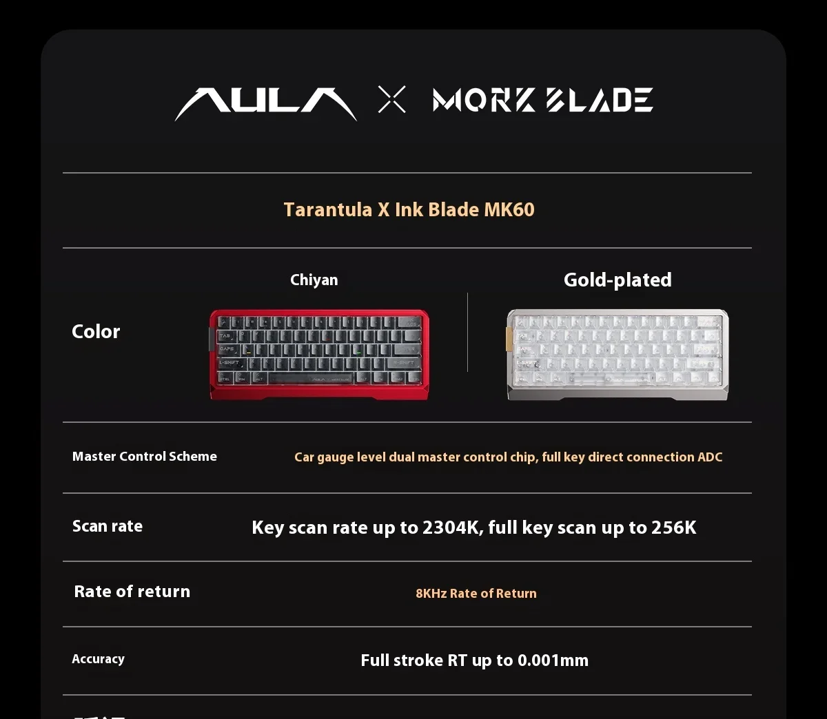 Aula Mk60 有線磁気軸キーボード Morkblade 磁気キーボード