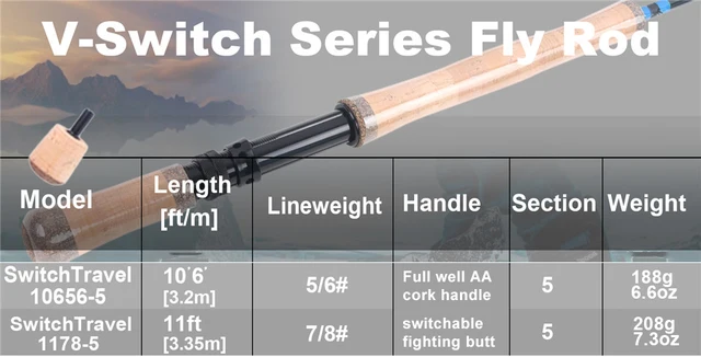 Maximumcatch 10/11/12/13/14ft 5-10wt Switch Spey 5-6pc Travel Fly Fishing  Rod with Changable Fighting Butts