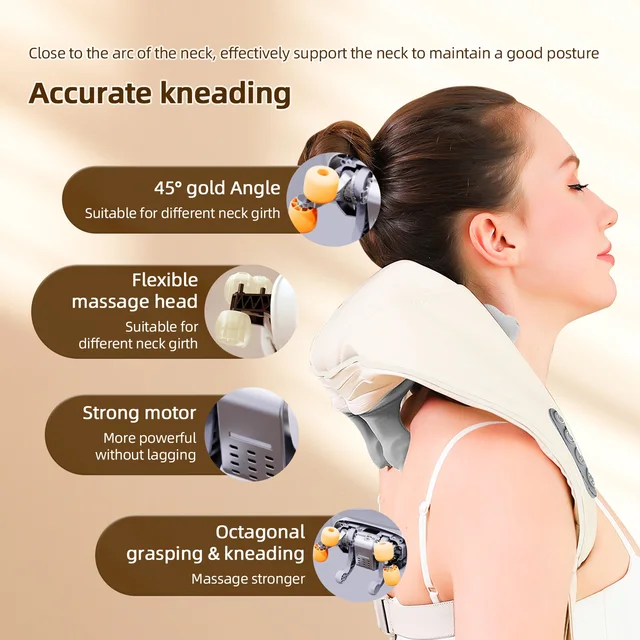 Foreverlily Neck and Shoulder Massager