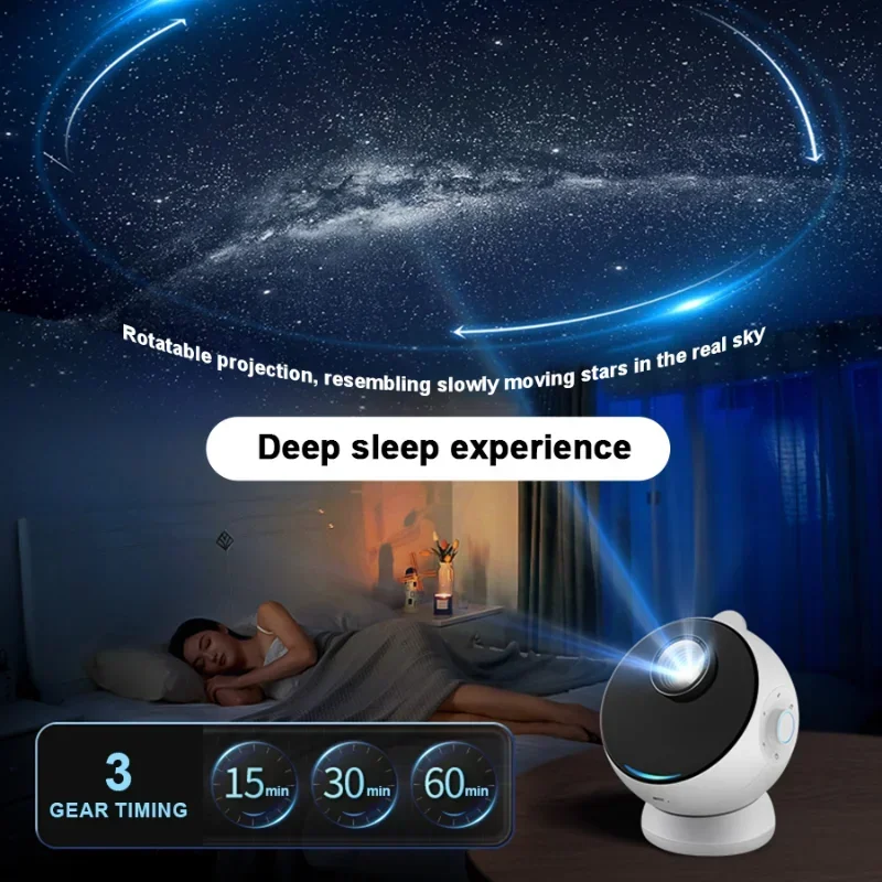 Proyector de Galaxia Para planetario de estrellas, luz nocturna, sala de  juegos giratoria de 360 ° para adultos, cine en casa, techo, decoración de  habitación, blanco - AliExpress