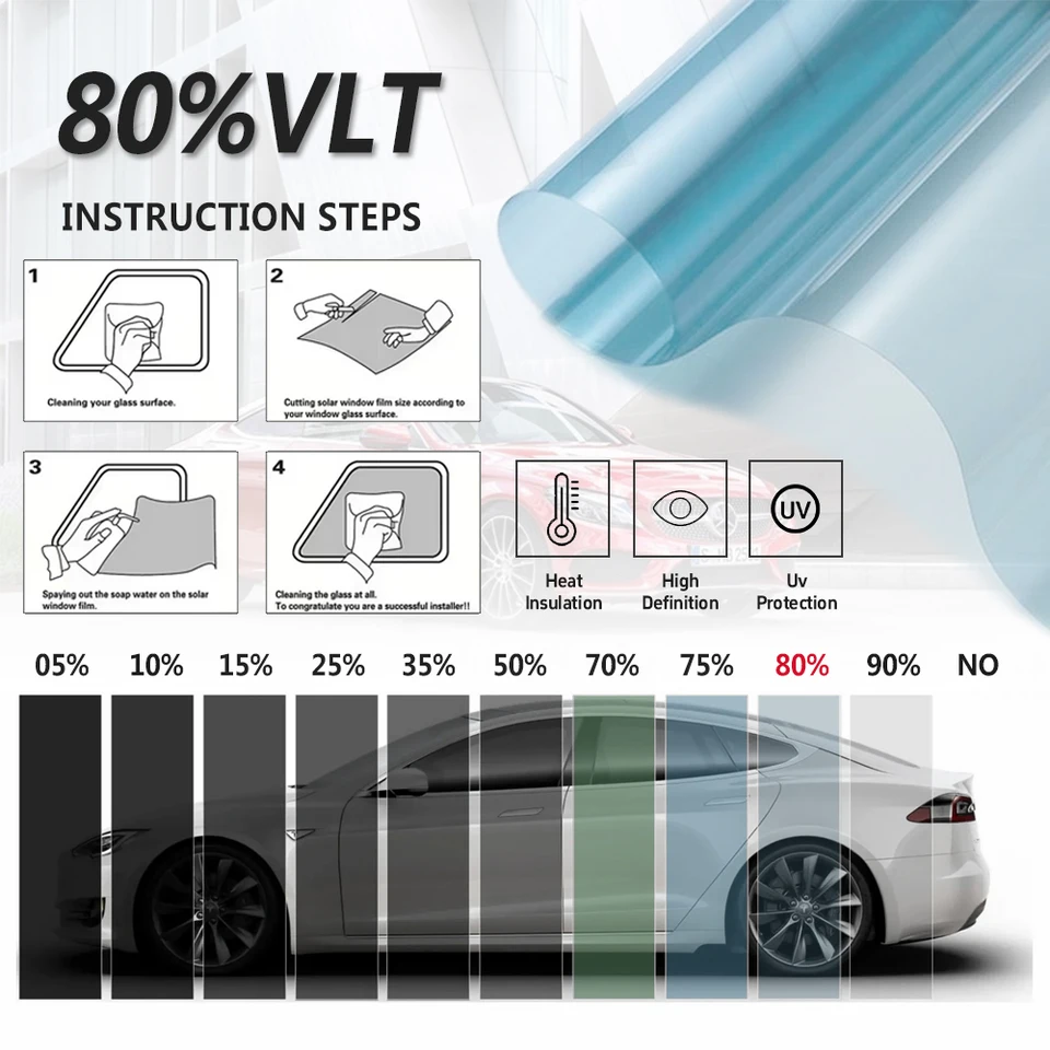VLT05%-80% 50x300cm HIR100% Heat Resistant Privacy Protection Nano