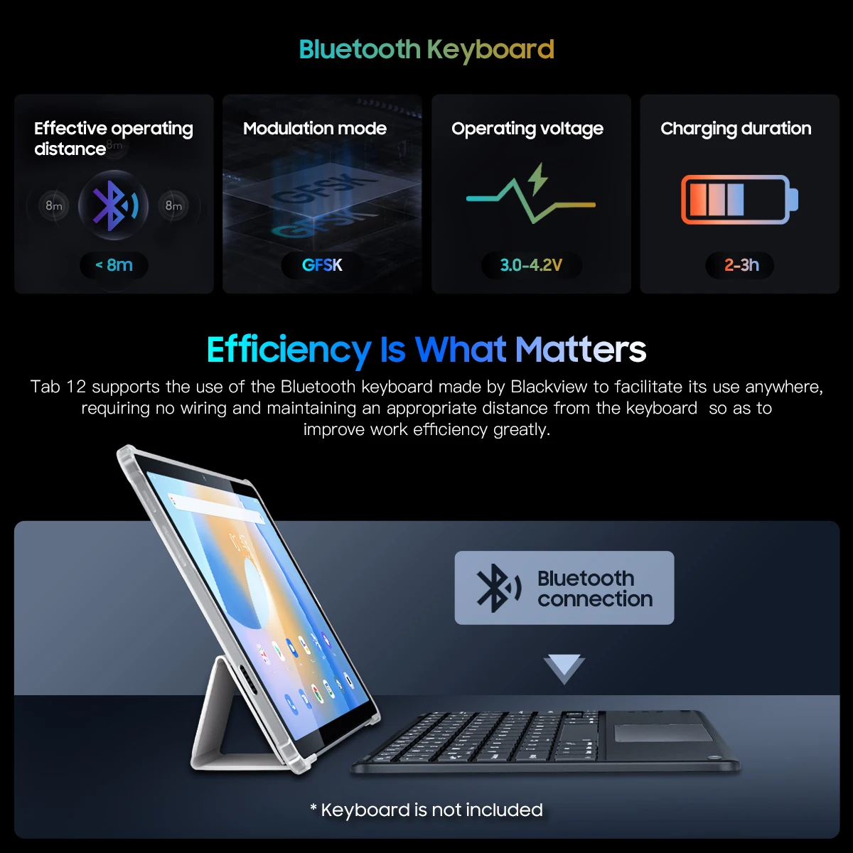 Blackview Tab 12 10.1 Inch Android 11 Unisoc SC9863A Octa Core 4GB RAM 64GB ROM Tablets PC Dual Wifi 6580mAh Ultra Thin Portable 6
