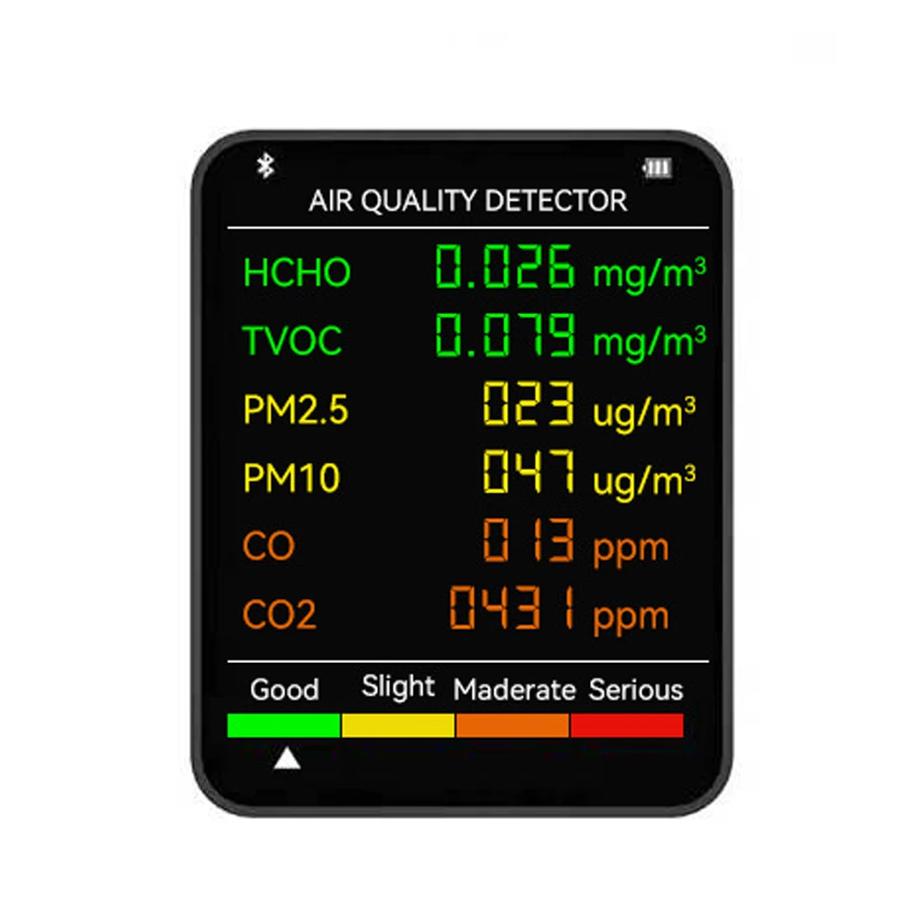 dial indicator stand CO2 Tester 6 In 1 Air Quality Detector PM2.5 PM10 HCHO TVOC CO CO Carbon Dioxide Formaldehyde Monitor LCD Large Screen Display uvb meter