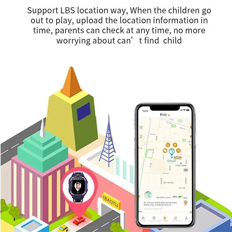  Ʈ ġ Sim ī SOS ȭ ȭ Smartwatch    ī޶ ġ   ҳ ҳ