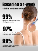 The first generation of improved  ᴡᴀʀᴛ ʀᴇᴘᴀɪʀ ᴀɢᴇɴᴛ ᴡᴀʀᴛ ʀᴏᴏᴛ ғᴀsᴛ 4