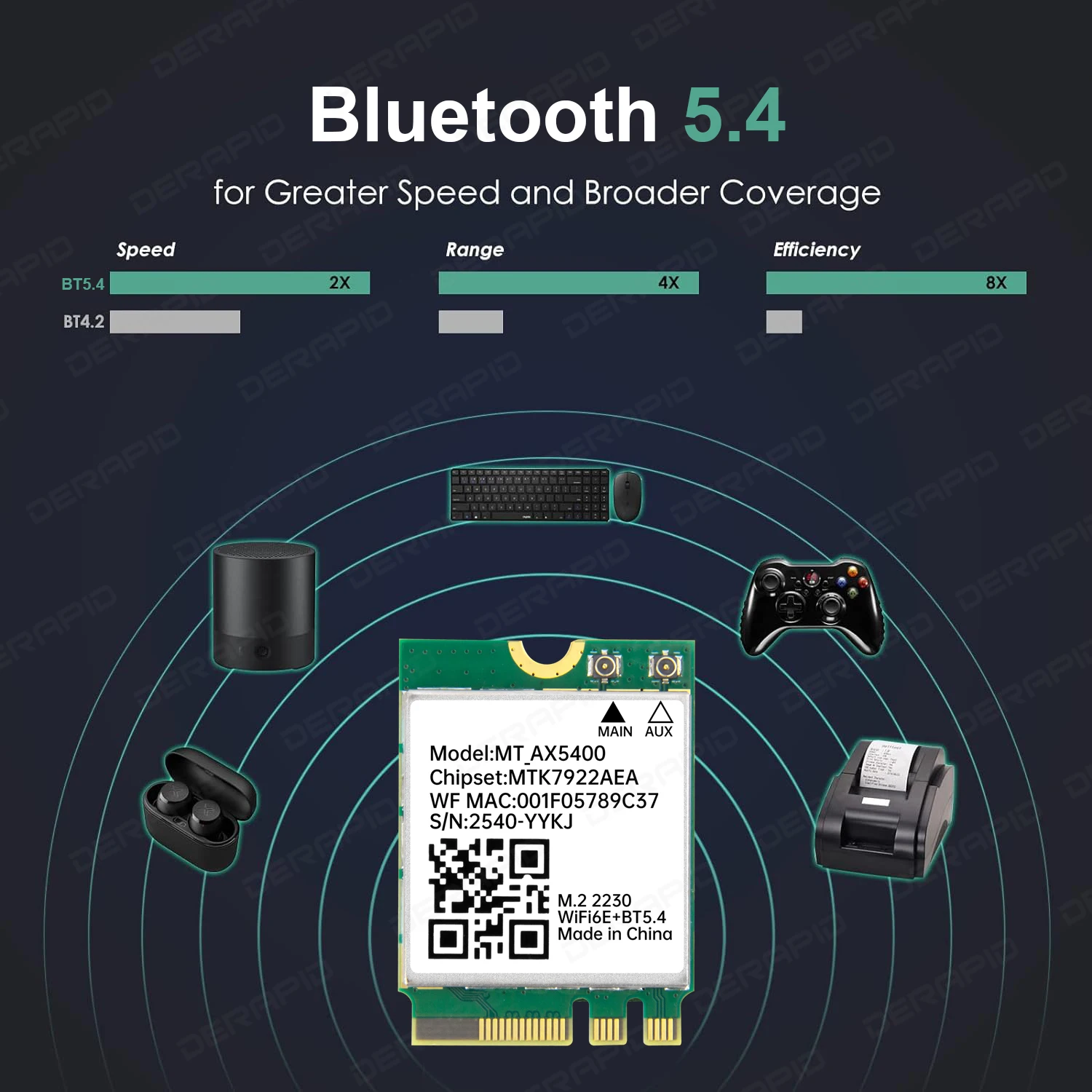WiFi 6E MT7922 M2 무선 어댑터 5374Mbps 트라이 밴드 2.4G 5G 6GHz 블루투스 5.4 80211ax MU-MIMO 네트워크 카드 (Win10 Win11용)