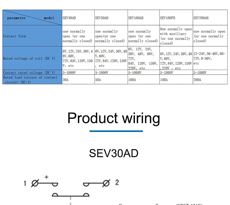 Description Picture 5 of itemSEV30A 12V 24V 36V 48V 60V 72V 1NO/1NC High voltage Vacuum DC Contactor Uninterruptible Power Supply Equipment Charging Station