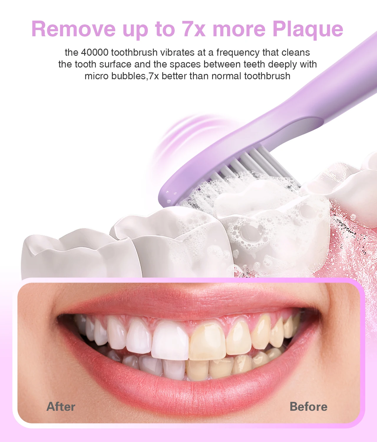 Sonic Electric Toothbrush Rechargeable Adult IPX7 Waterproof Whitening M500