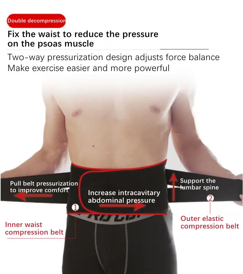Descompressão cinto lombar cinta de apoio ortopédico