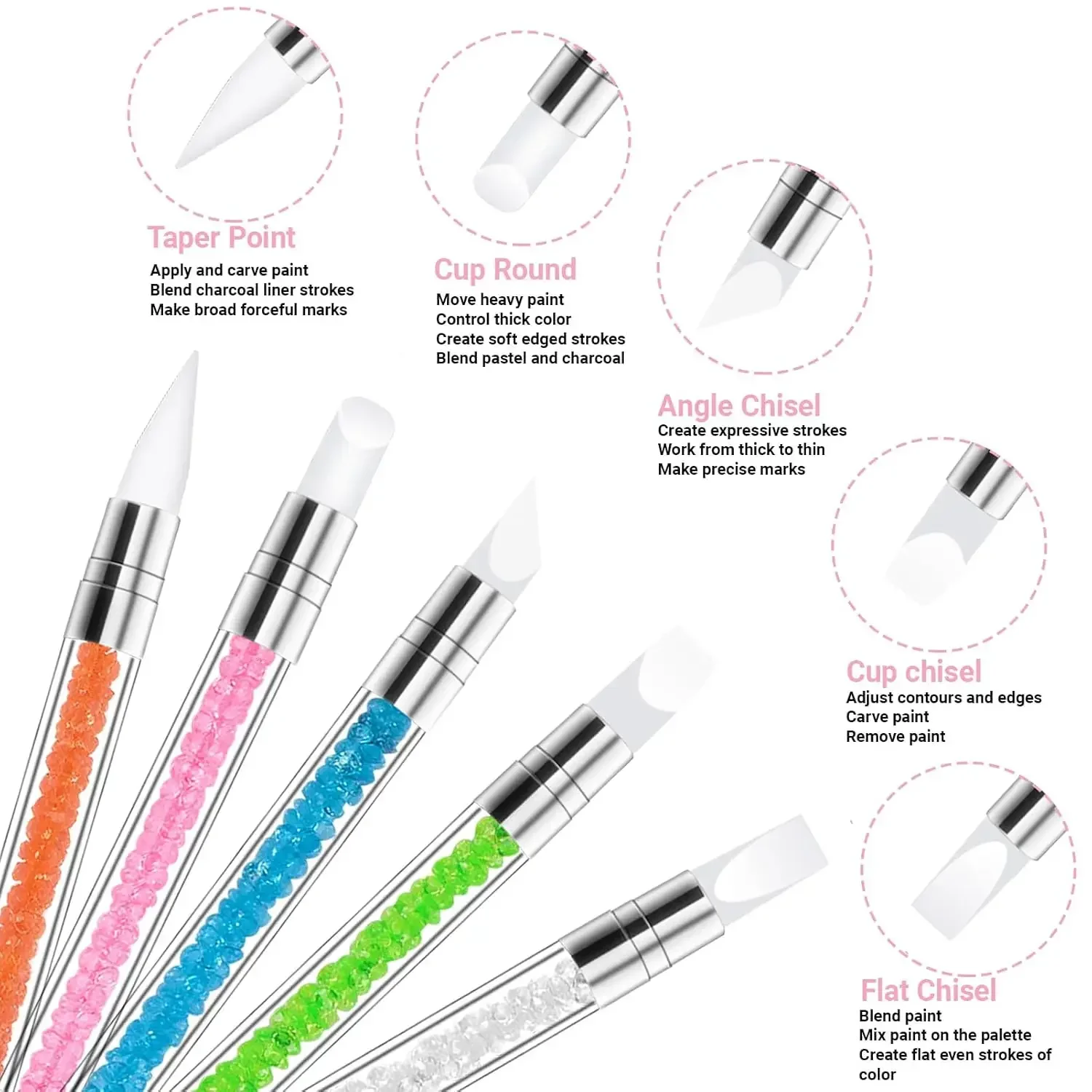 Beginner Nail Art DIY Kit: Essential Tools