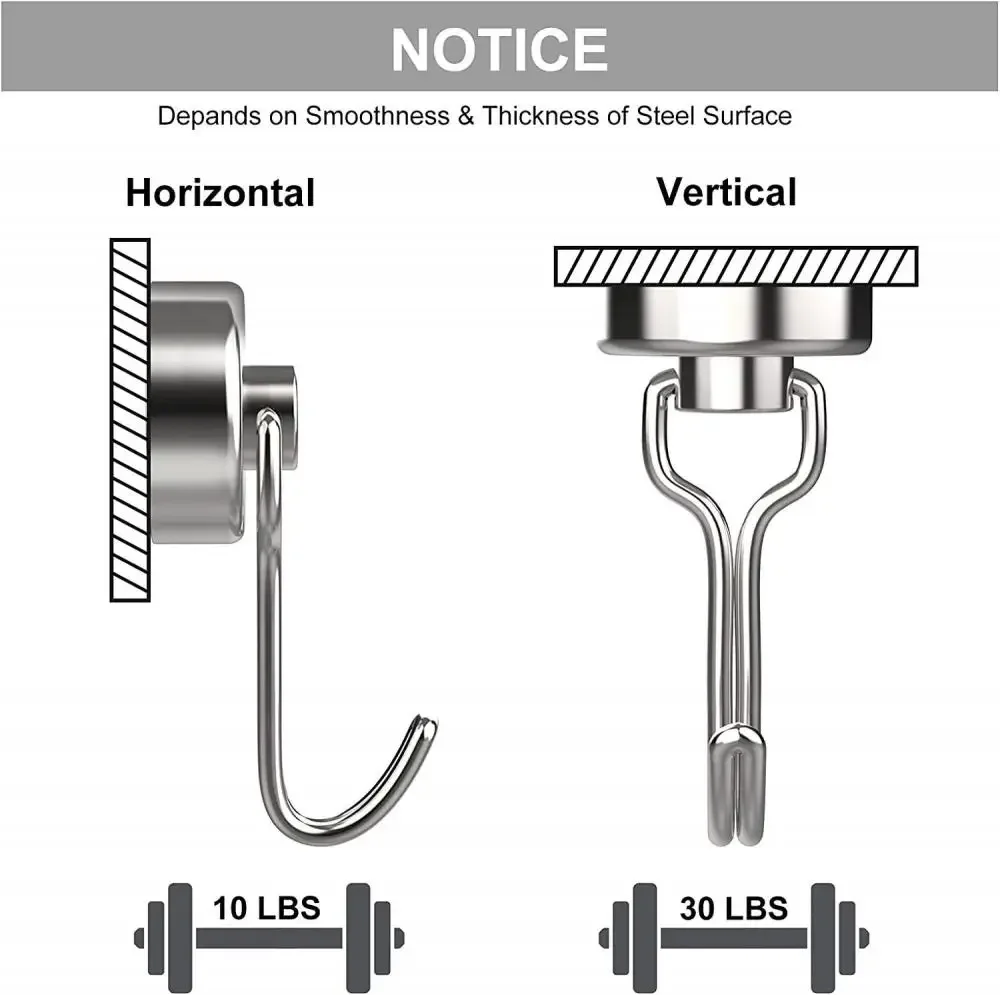 Description Picture 6 of item1/2/4/8pcs Multi-Purpose Heavy Duty Magnetic Hook Strong Neodymium Magnets Hooks Key Holder Hanger Home Organization And Storage
