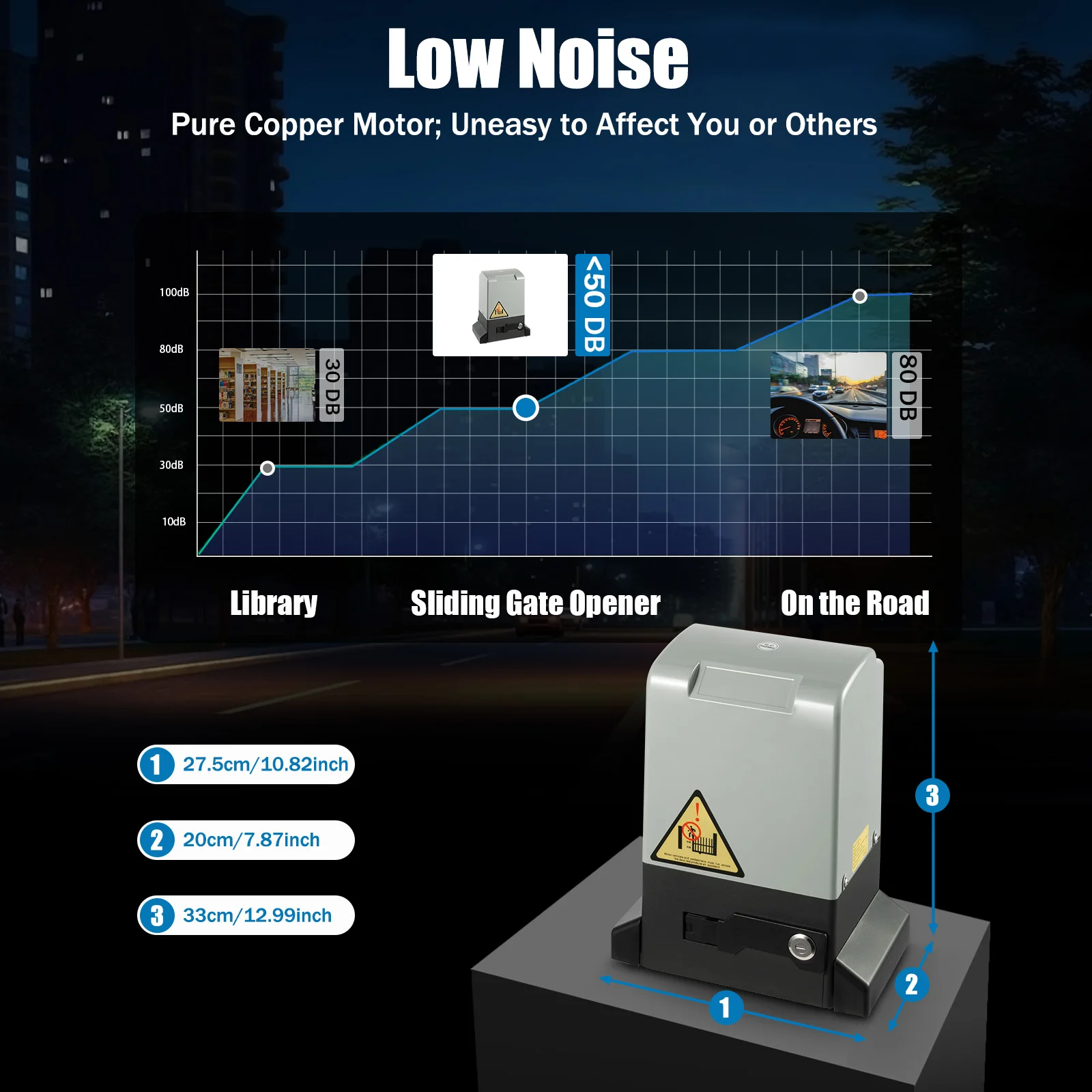 370W 220V Automatic Door Opener Motor Remote Control Door Gear Strip Sliding Gate Drive with 6pcs Gear Racks Security Tool