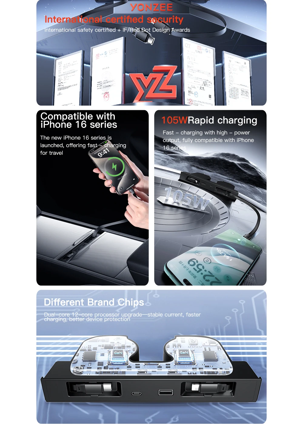 YZ For Tesla Model 3 Y Juniper Highland 2025 45W Central Control Fast Charging E