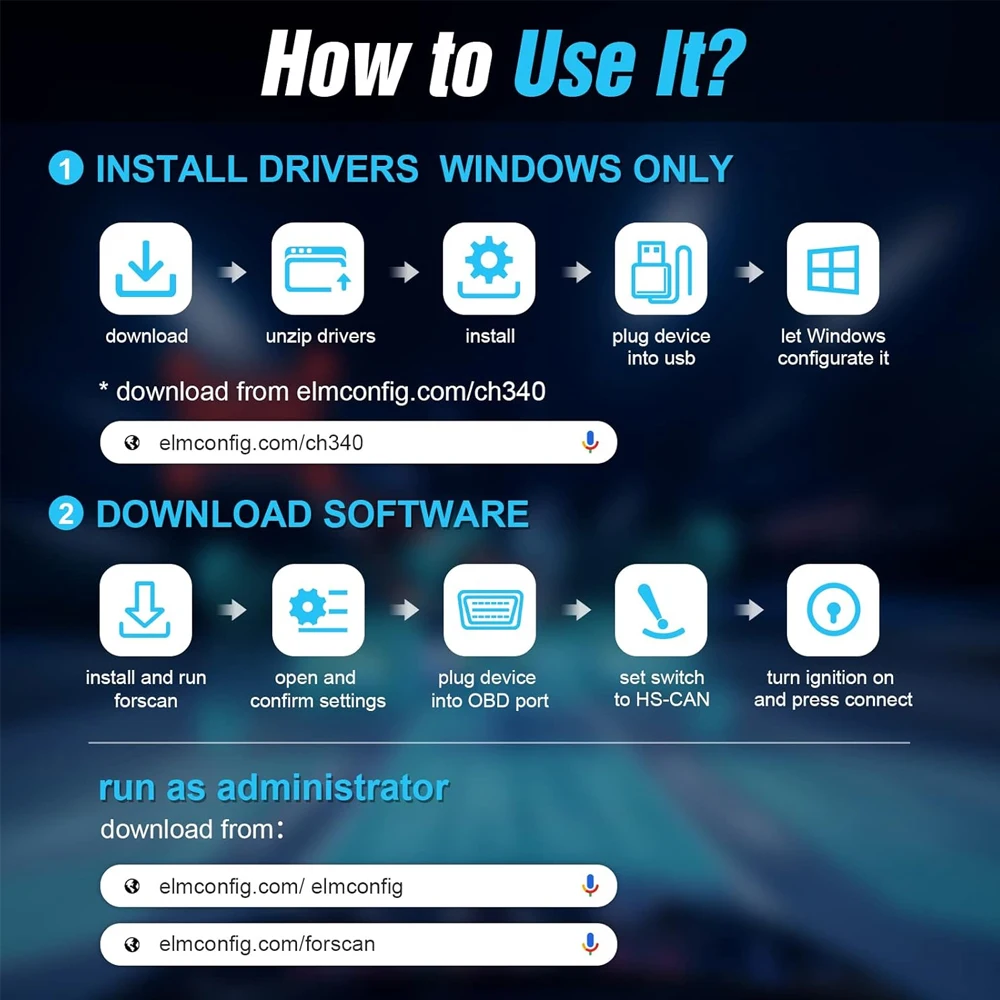 FORscan USB OBD2 ELM327 V1.5 Diagnostic Scanner Tool with Switch PIC18F25K80 Chip HS/MS CAN Code Reader For Ford
