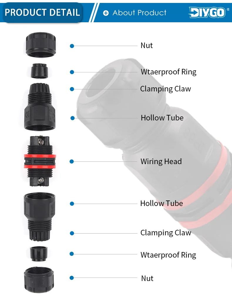 IP68 Wasserdichter Steckverbinder I-Form 2/3/4 Pin 6–10 mm Kabel-Drahtverschraubungshülse Anschlussdose Schneller Außen-Drahtverbinder DIY GO – Detail 4