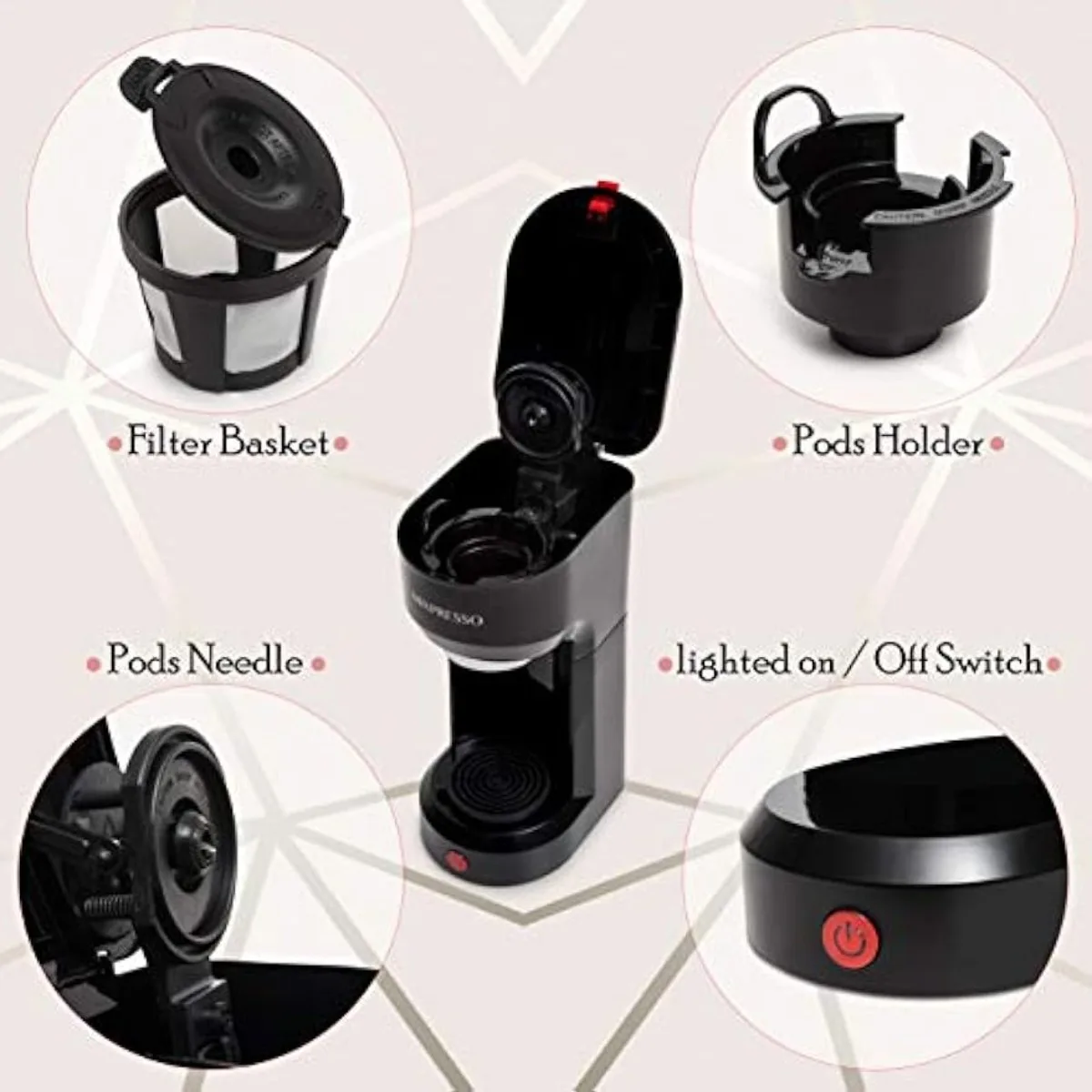 2 in 1 Coffee Brewer, Single Serve and K Cup Compatible & Ground Coffee,Compact Size Mini Coffee Maker | USA | NEW 2