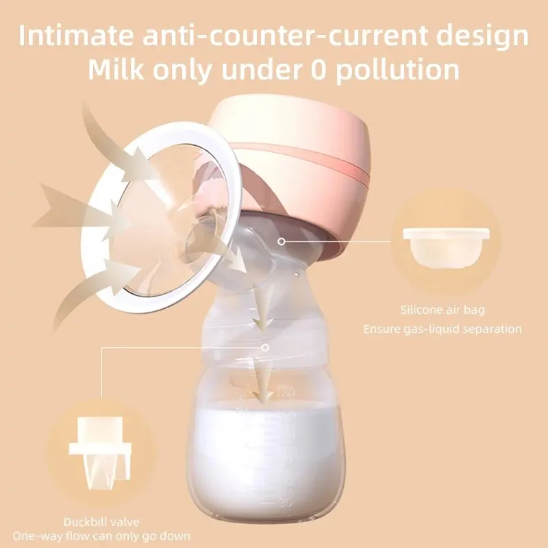 G-wekliss Electric Breast Pump All-in-one Automatic Milk Extraction Device for Pregnant Women and Postpartum Genuine Silent Suct electric breast pump