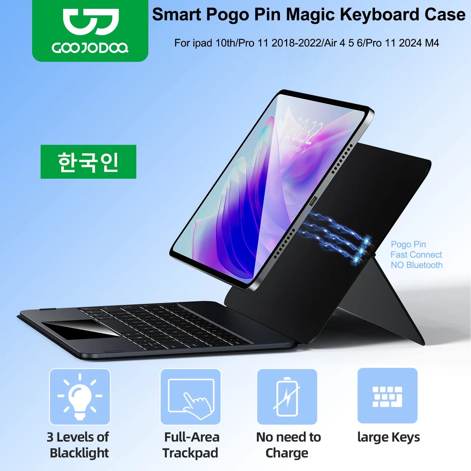 GOOJODOQ iPad Pro 11インチ M4 MagicKeyboard 楽天市場】☆送料無料☆iPad Pro用 マジックキーボード GOOJODOQ