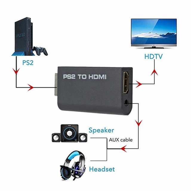 For Sony Playstation 2 Ps2 To Hdmi-compatible Video Converter Adapter With  3.5mm Audio Output Game To Hdmi-compatible Connector - Cables - AliExpress