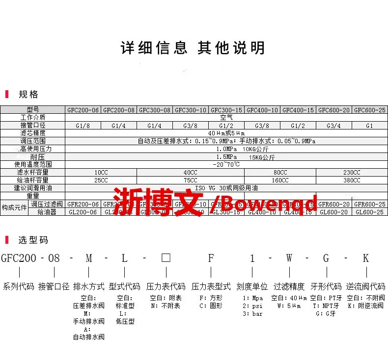 Se8d6f1c3e0e240038d07237db89622cbz