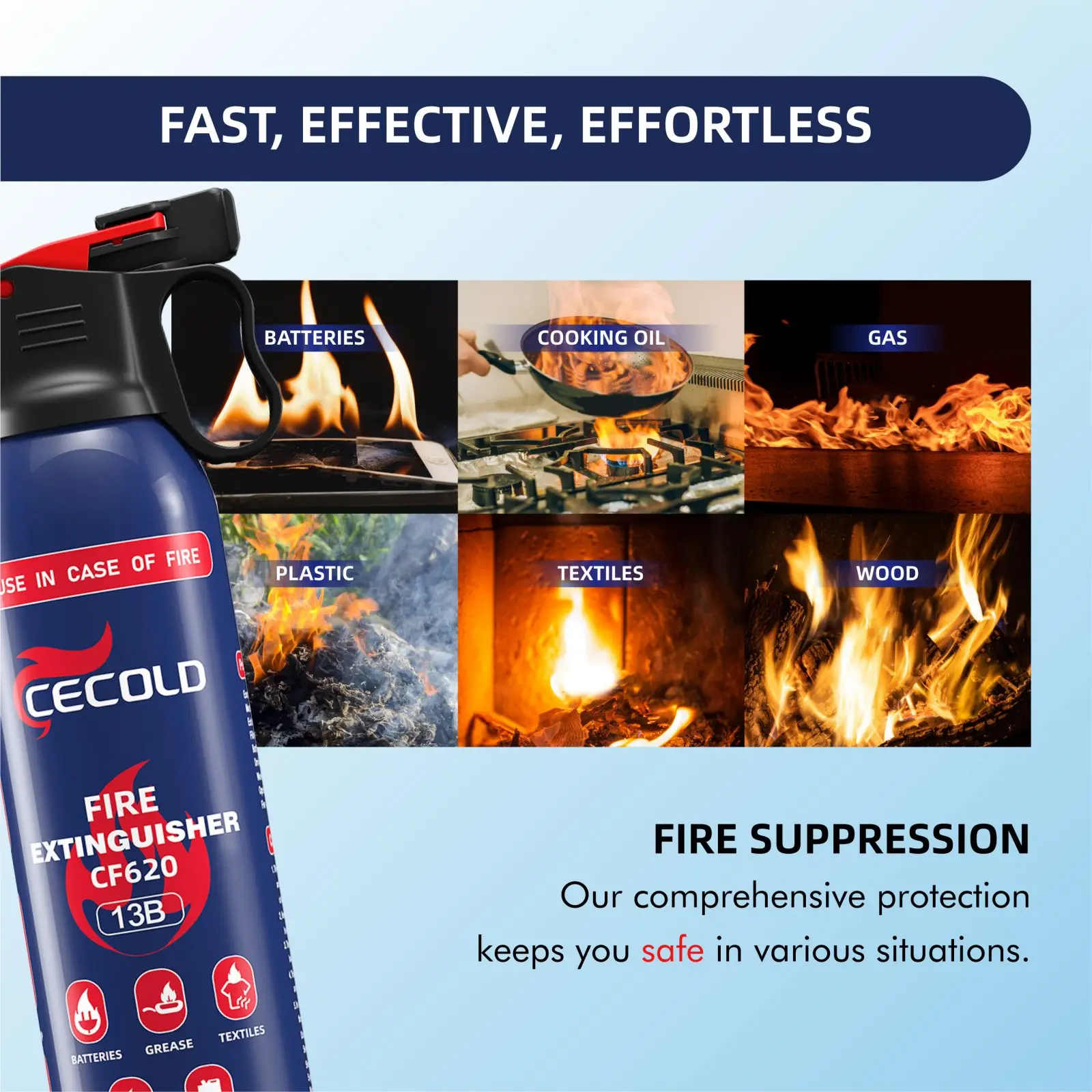 Fire Extinguisher for boat mini fire extinguisher Water-based fire extinguisher Portable vehicle household Antifreeze（-20&deg;）