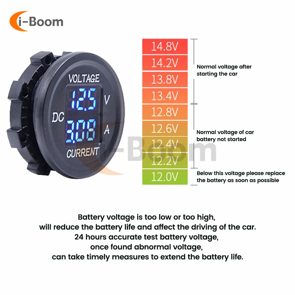 자동차 미니 방수 미니 전압계, 5V-48V, 듀얼 LED 패널, 디지털 전압 전류 테스터 모니터, 0-10A 디스플레이 전류계