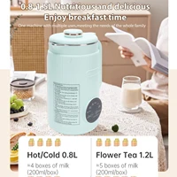 Machine à lait de soja 8-en-1, mixeur programmable avec écran numérique, 12 lames en acier inoxydable, nettoyage automatique, fonction maintien au chaud 8h 6