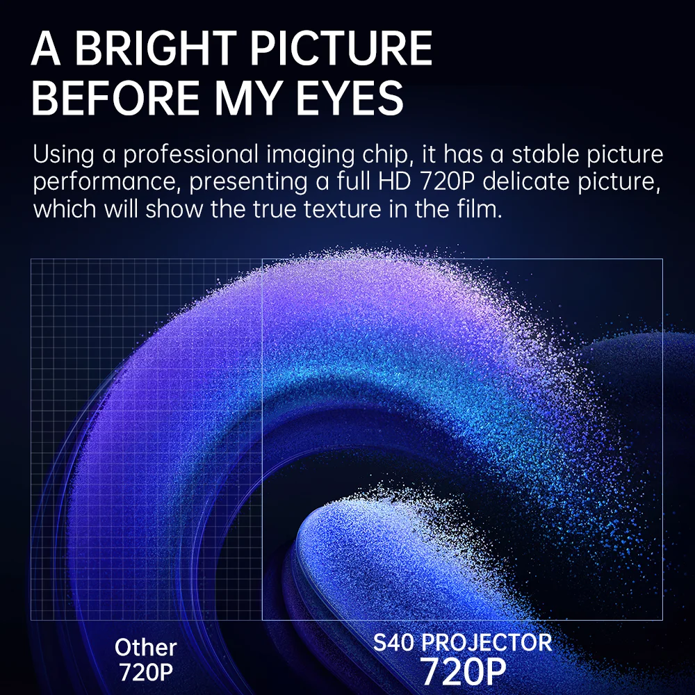 S40MAX Android 11 Gaming Projector 64GB TF Card Wireless Gaming Controller Dual WIFI 1280*720P Home Theater Portable Projector view 6