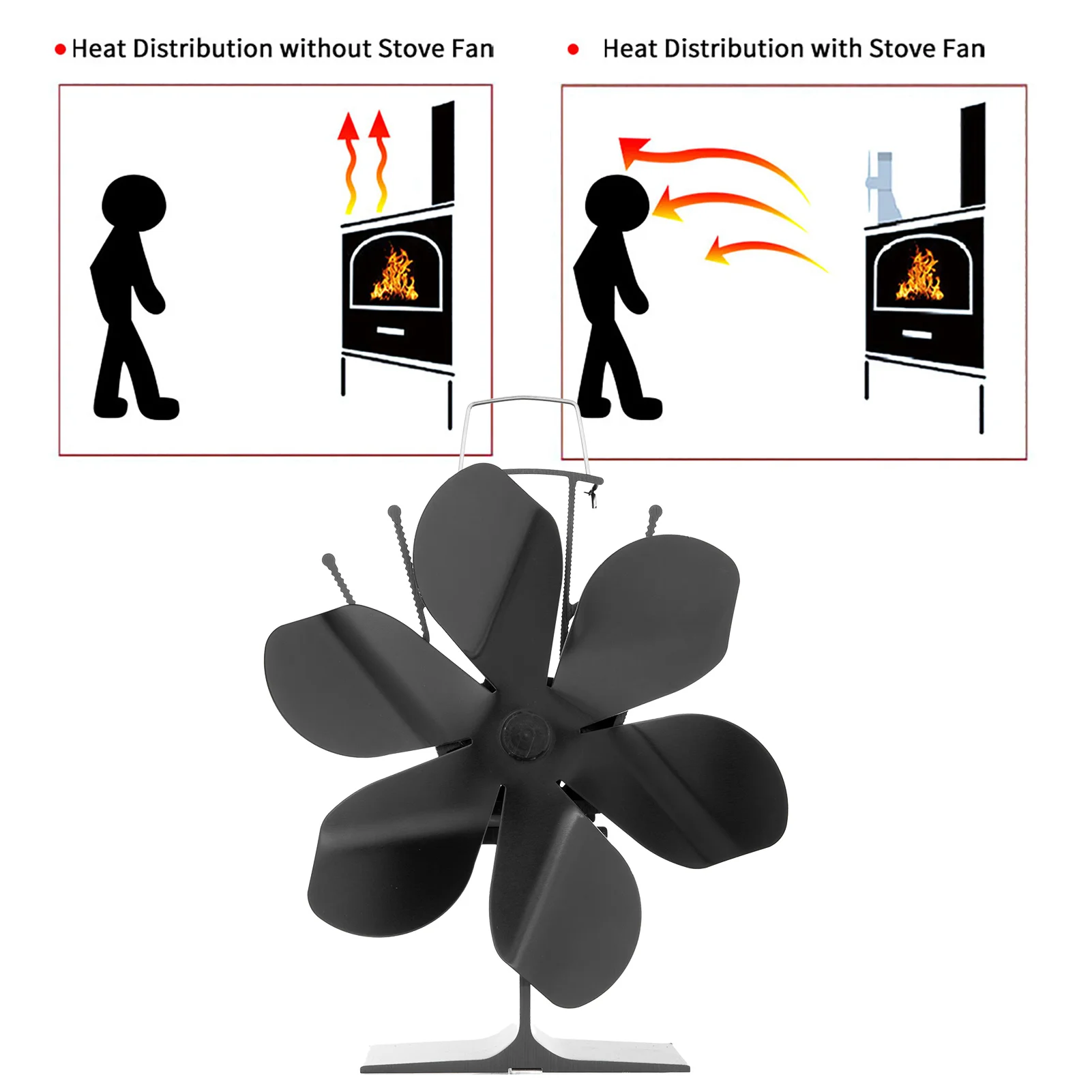 Fireplace Fan For Wood Stove Fan Silent Aluminum Heat Powered Stove High Efficiency Environmentally Friendly Energy Saving
