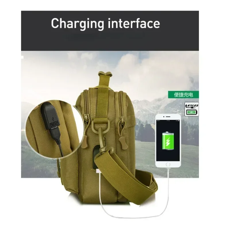 ߿ ķ     Ʈ USB   ٱ    ŷ   ȭ 