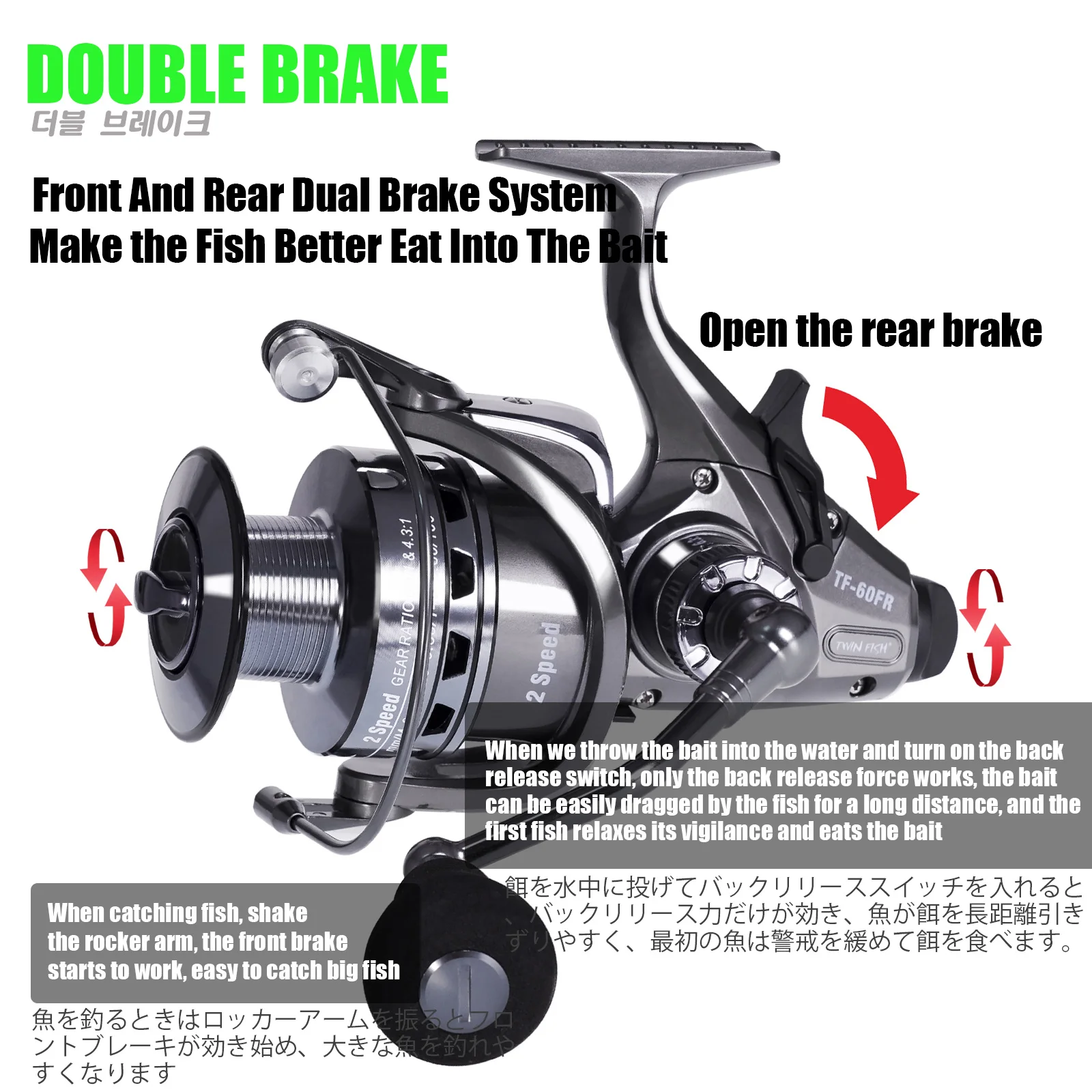 Baitrunner Reels Double Brake System Front and Rear Drag Spinning Fishing  Reel High Strength Body 5.2:1/4.9:1 High Speed Ratio - AliExpress