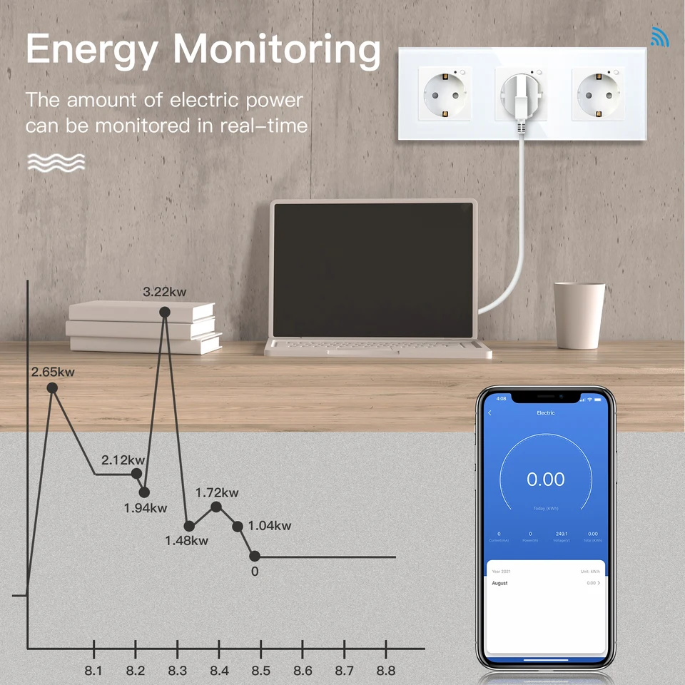 eross Presa Intelligente Copatibile Con Apple HoeKit, Presa Sart eross Presa Intelligente Copatibile Con Apple HoeKit, Presa Sart