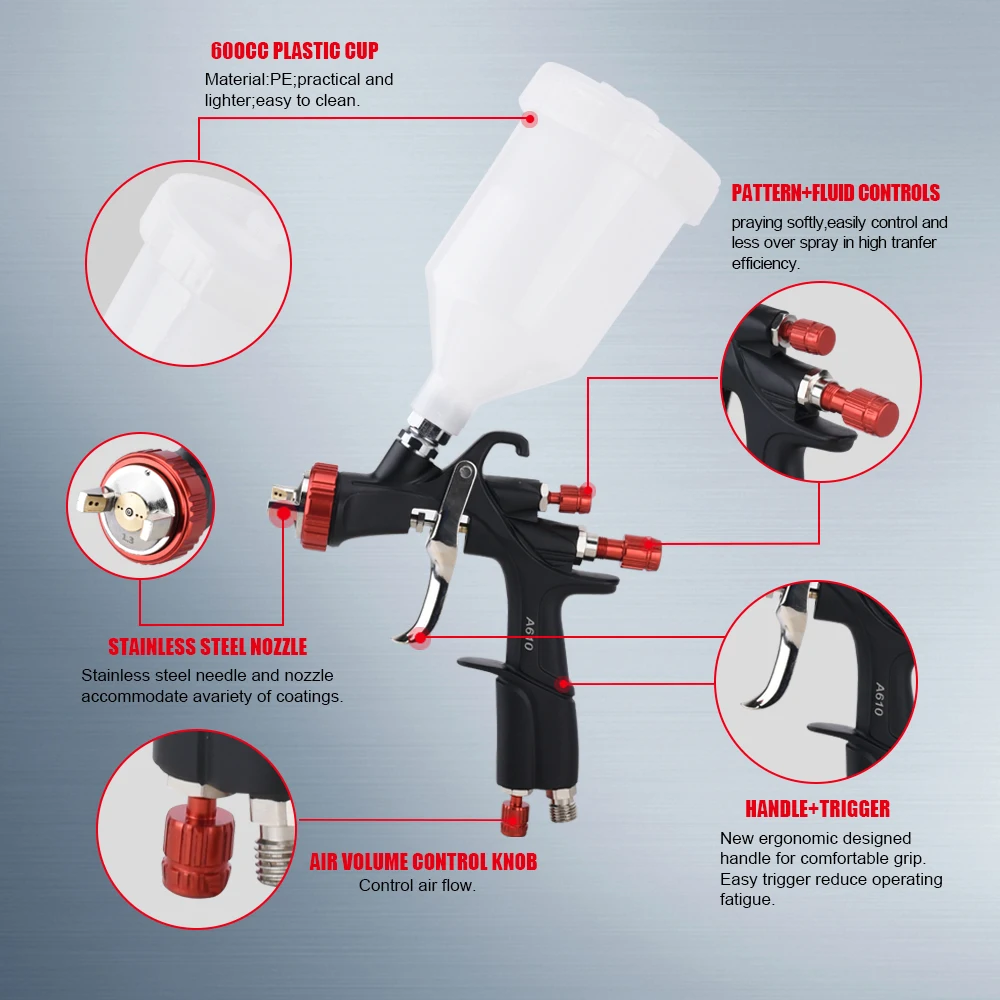 Entwodiksyon LVLP Spray Gun A610 - Nouvèl pwodwi - Nouvèl