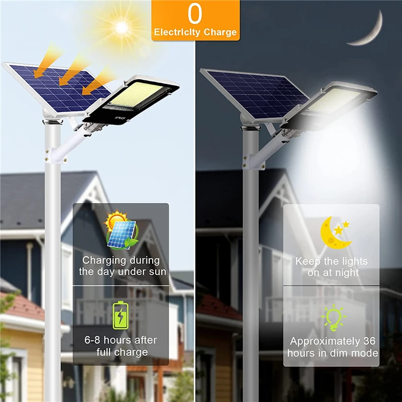 Solar LED Outdoor Street Light for Swimming Pool, Garden, Courtyard, Garage, Road Lighting IP65 Waterproof