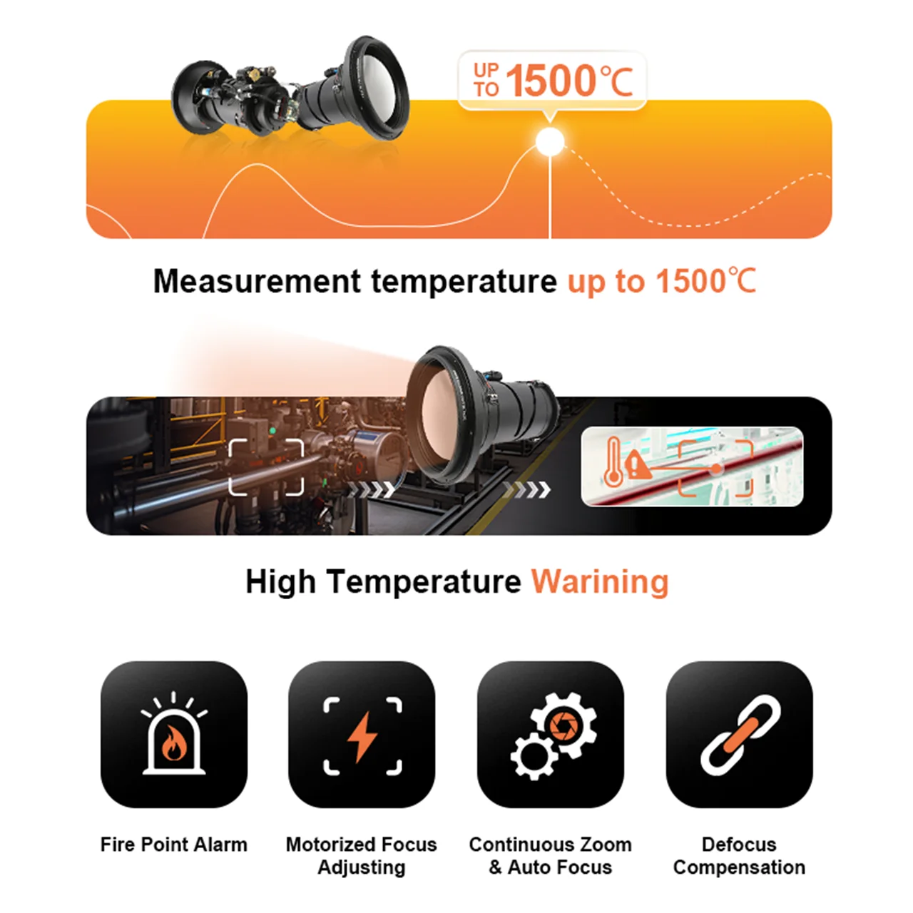 384x288 0.8-1.4μm 50kHz High Temperature Warning 1-8x Digital Zoom FPV Drone Thermal Core Camera for Fire Security Flir 4
