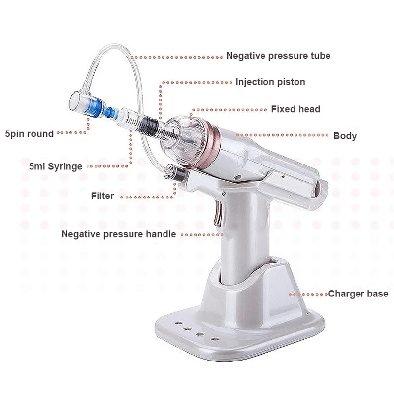 dsc-products