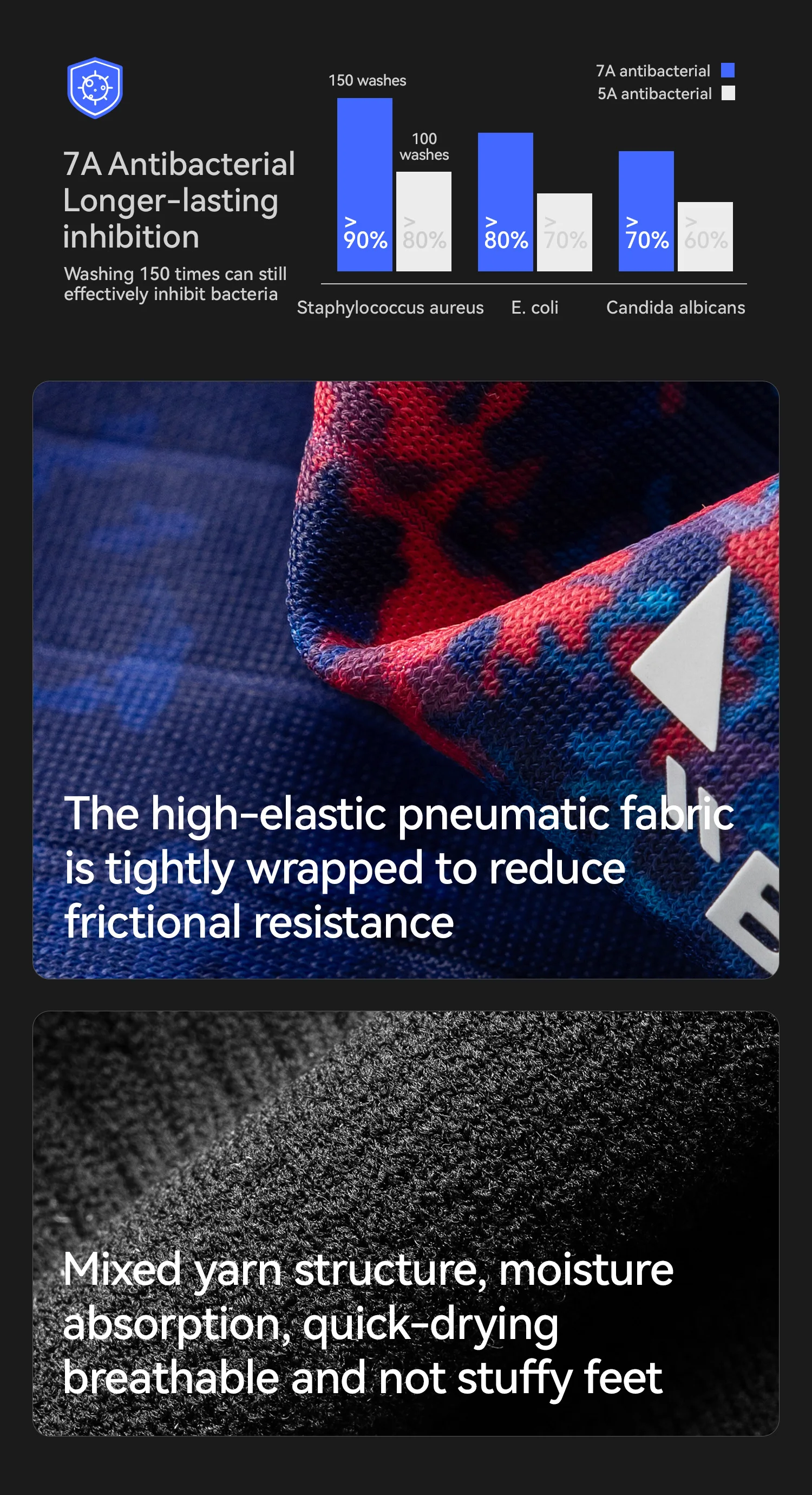 cycling performance socks