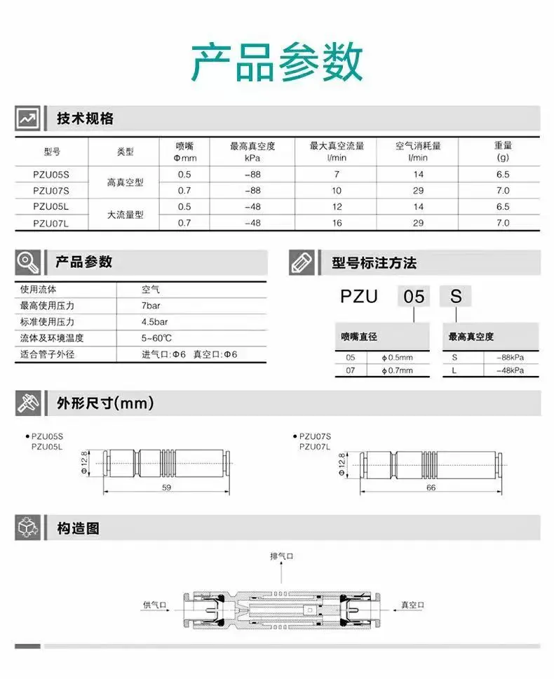 고효율 대형 흡입 SMC 형 관형 진공 발생기, ZU05S ZU05L ZU07S ZU07L, 스트레이트 스루 네거티브 압력