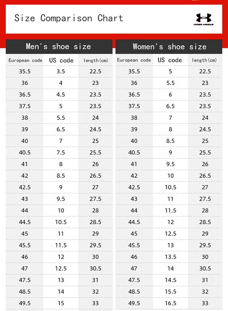 Size Guide Women's Shoe Size 10 Compared To Men's Mens