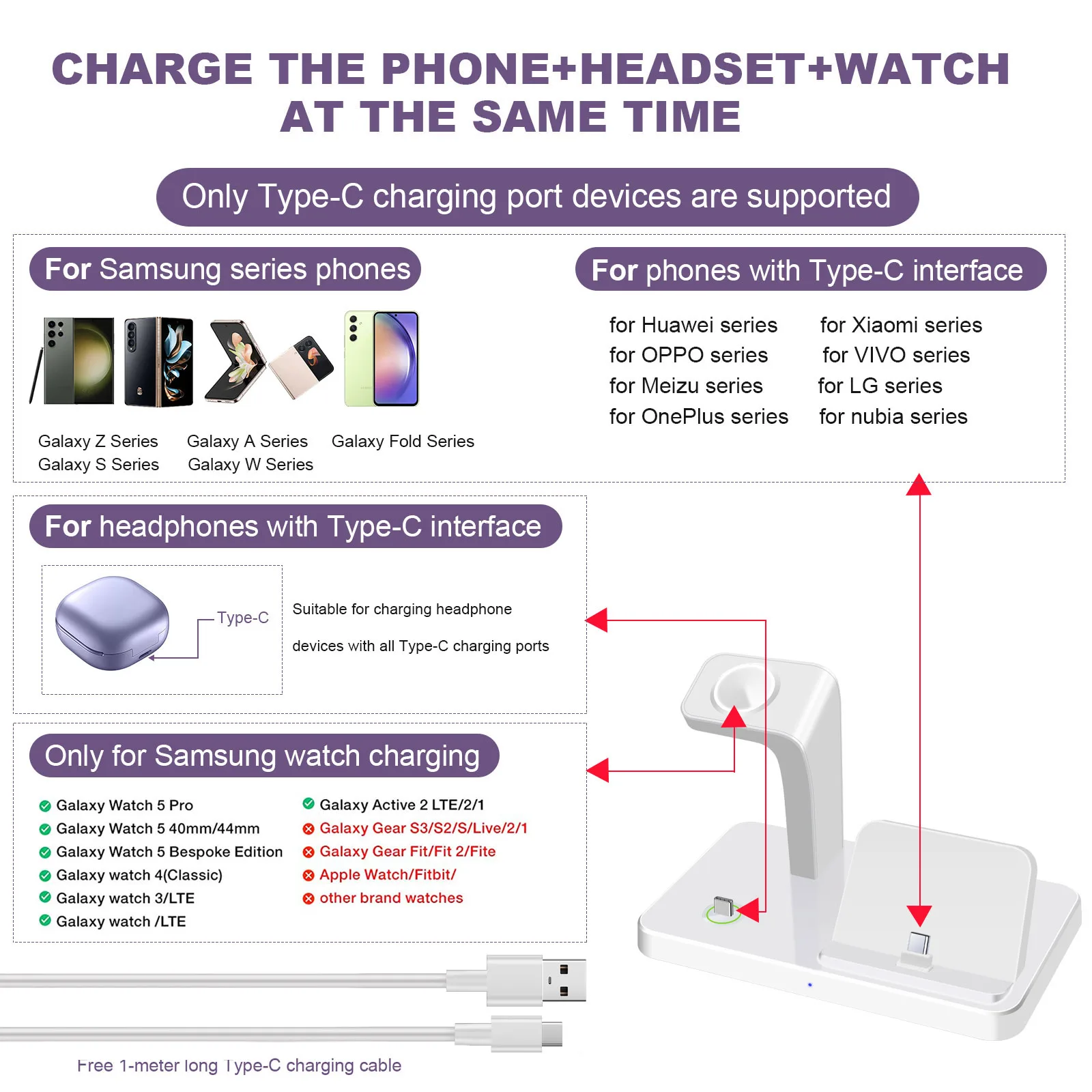 30W 3 in 1 Wireless Charger Stand For Samsung S23 S22 S21 Galaxy Watch 5 Pro Buds Type C Fast Charging Dock Station Phone Holder