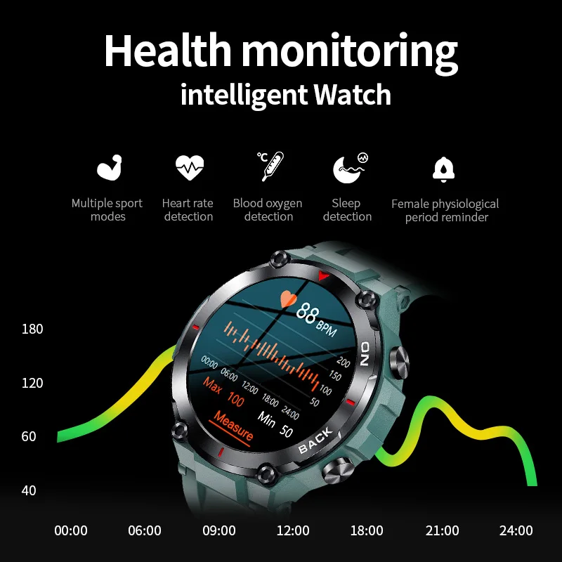 2023 GPS Ʈ ġ   ð     480mAh ū ͸   ð Smartwatch 