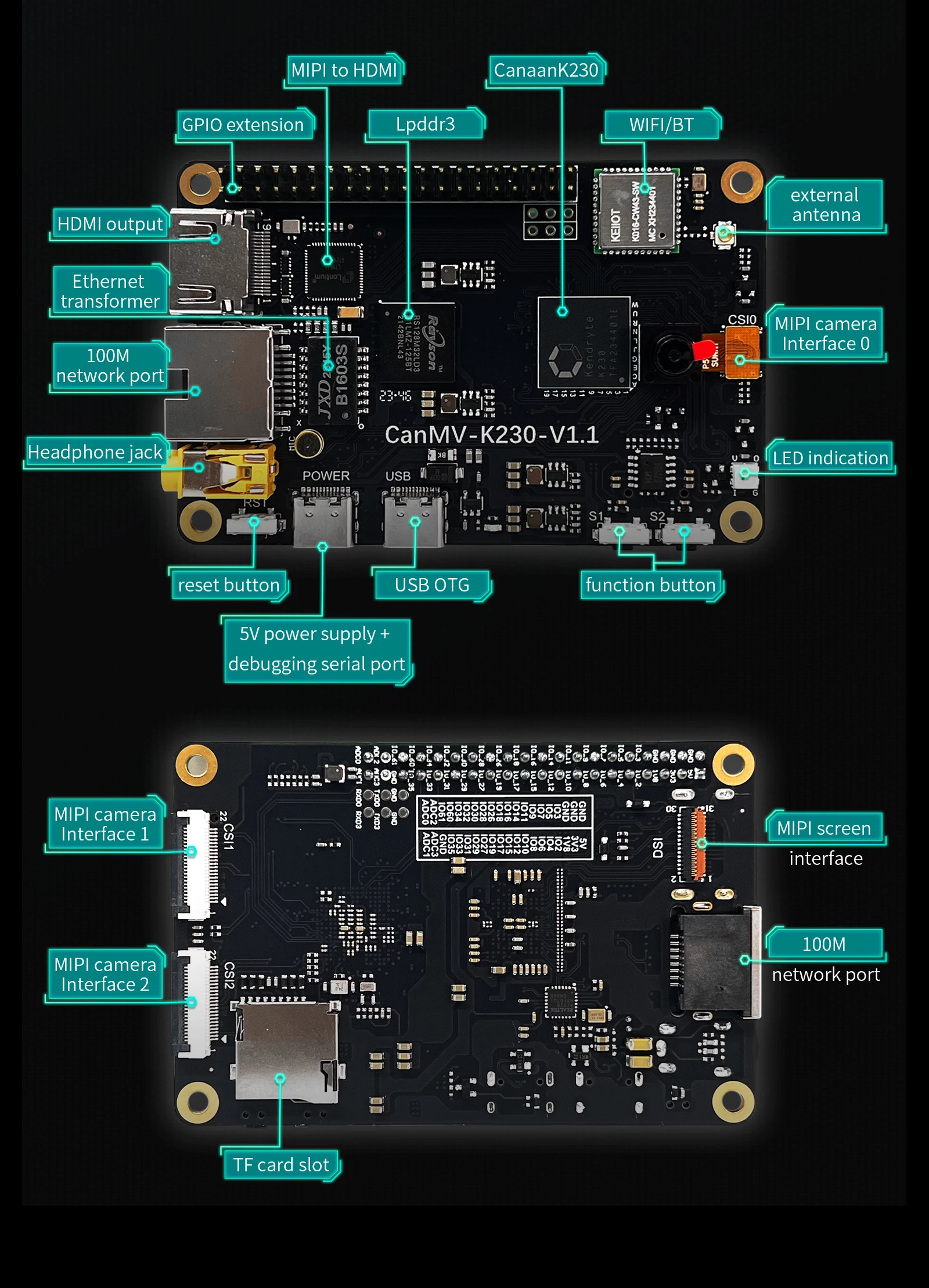 Kendryte CanMV-K230 Dual-core RISC-V CPU AI Development Board with Built-in DPU