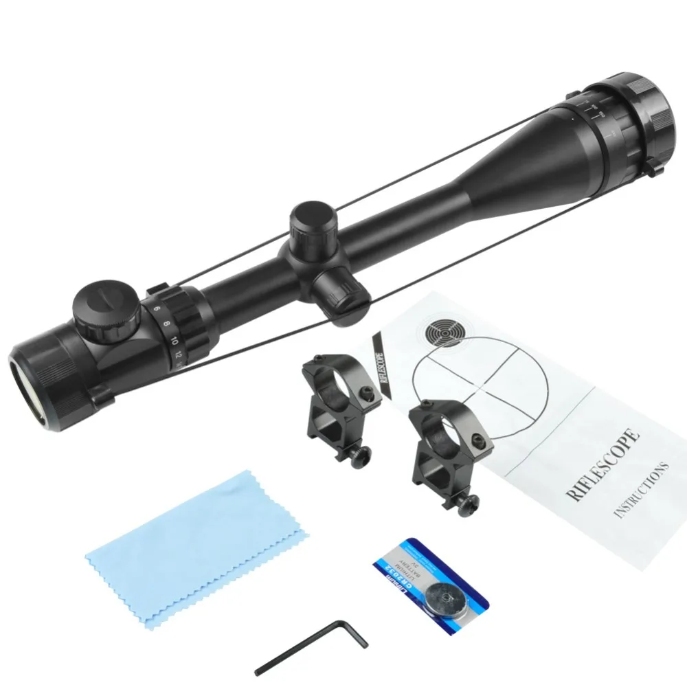 Am scope