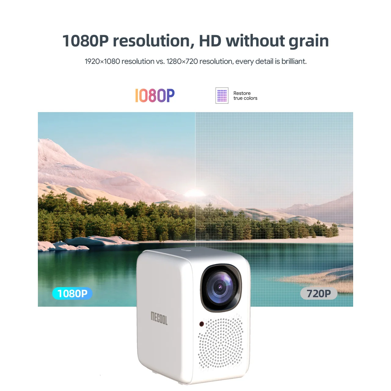 MECOOL KP2 LED Mini Projector 1920x1080 Pixels 600 ANSI HDMI-compatible Linux USB Audio Portable Home Media Video VS KP1 1080P