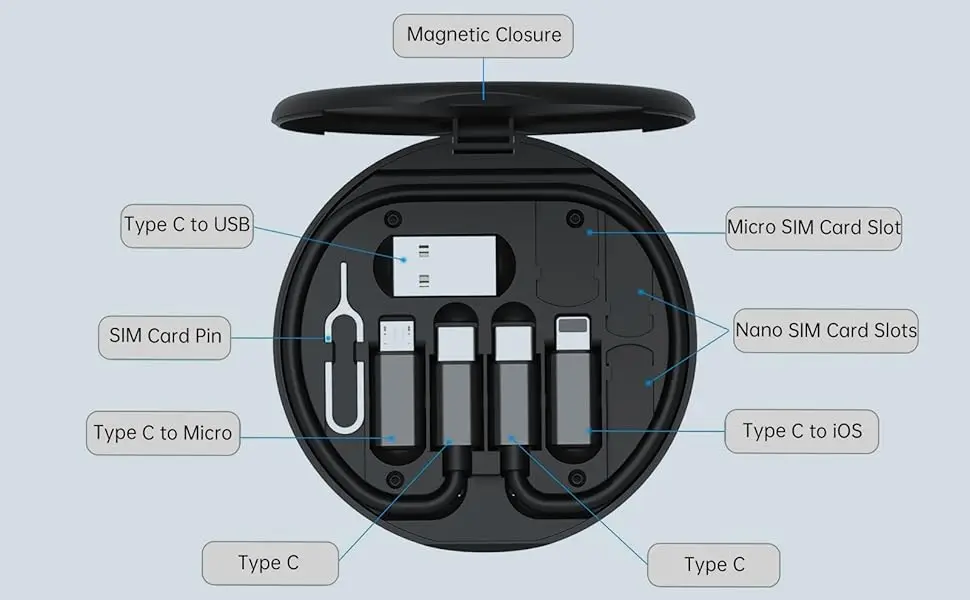 mini digital gadgets storage box