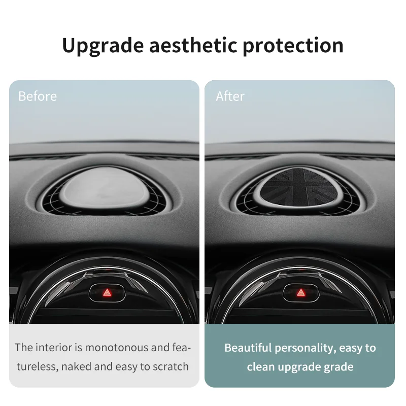 Car Dashboard Air AC Vent Outlet Center Console Car Interior Decoration Accessories For Mini Cooper F56 F55 F54 F57 car accessories car console outlet cover