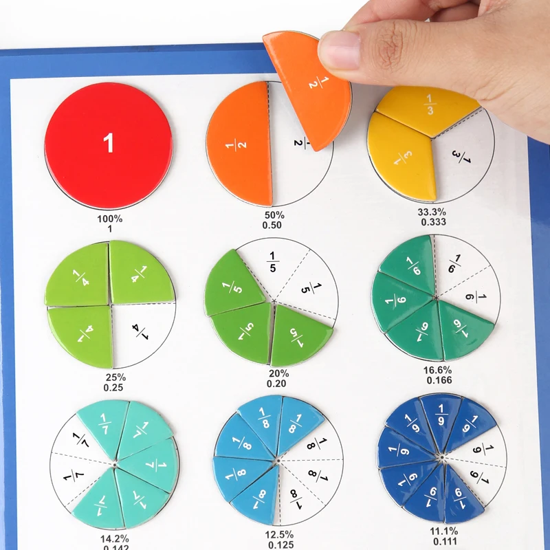Magnetic Fraction Math Toy Educational