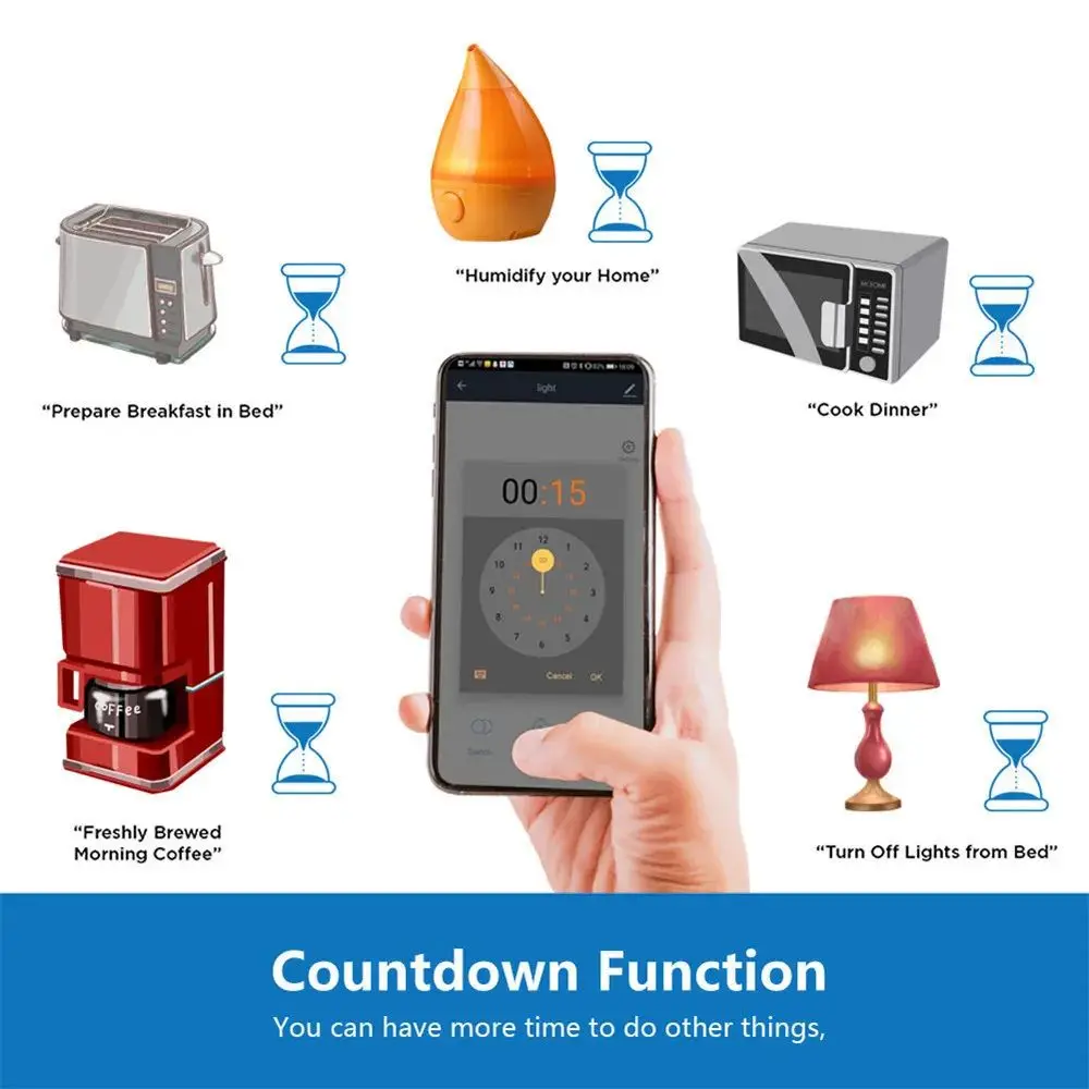 Smart Plug Socket Tuya Smart EU Plug 16A/20A With Power Monitor Timing Voice Control Wifi Works With Alexa Google Home smart plug socket smart socket smart switch smart wifi switch wifi switch wireless switch