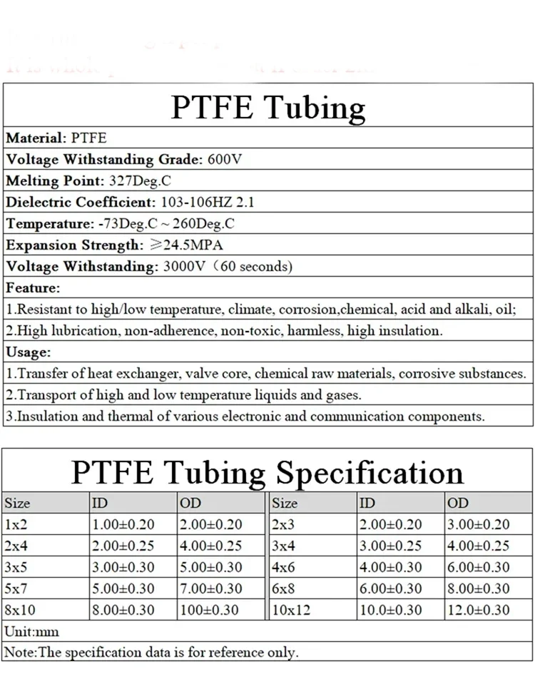 1m ptfe Rohr id 0,3 0,6 0,8 1 1,2 1,5 1,6 1,8 2 2,5 3mm f46 kapillar isolierter Schlauch starre Rohr temperatur Korrosions beständigkeit – Detail 1