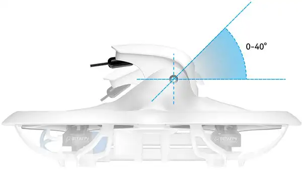 BETAFPV Cetus X, function also ensures an emergency landing of the drone whenever loses control .